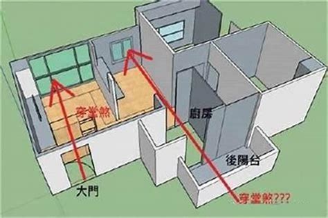 穿心煞 化解|城市风水中常见【煞】的判断——探头煞、穿心煞、声。